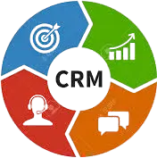 CRM Image